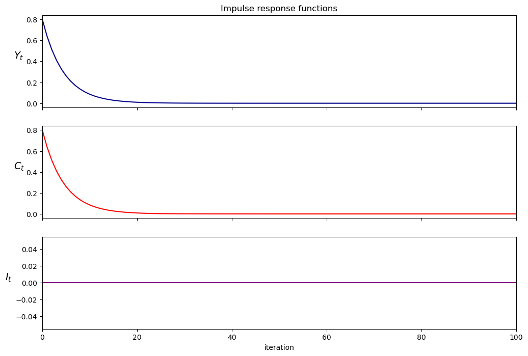_images/7fa23bf814ddabaa6f15255075409bb16c575b03ba570e36184943a3ae06d8b2.png