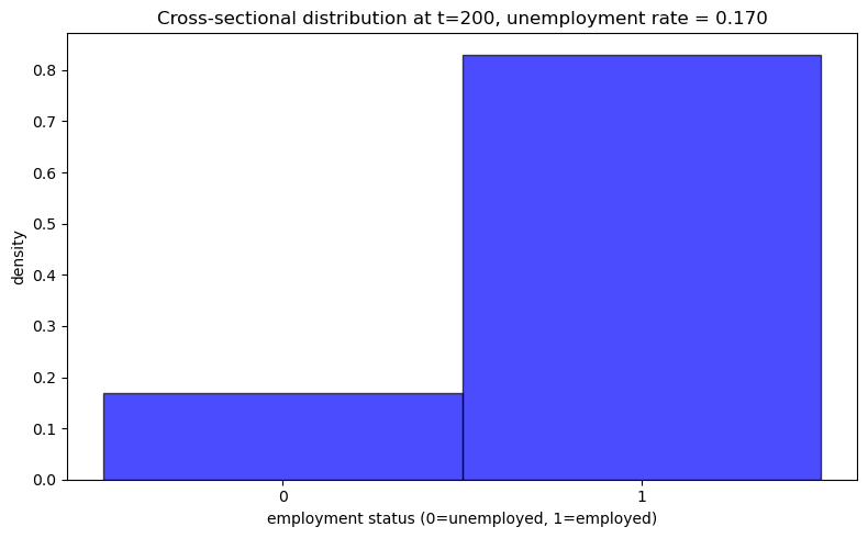 _images/8816c3e53de63a3c02706cb0df0bb7301b4c832c4ce6fdb7dcacc4a86e3ddd6b.png