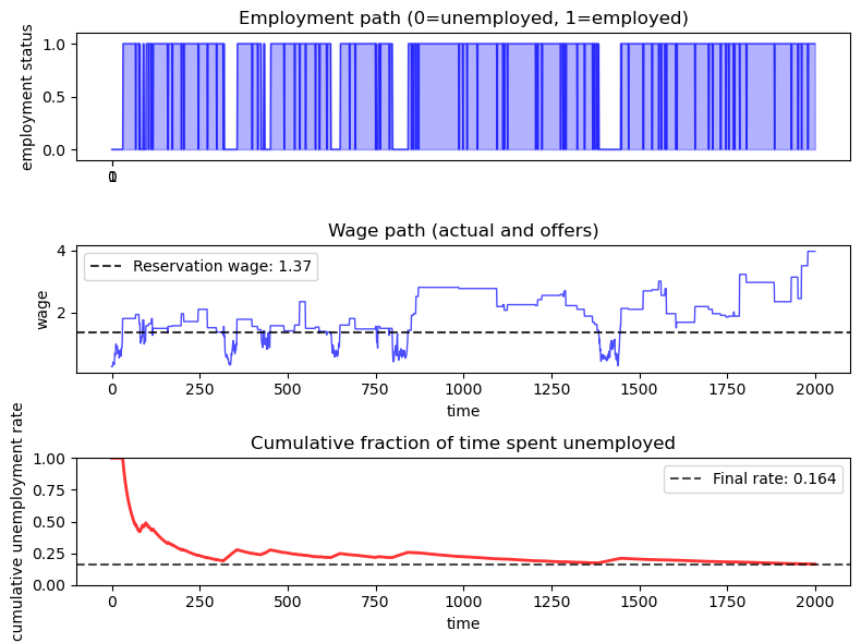 _images/e0d9faa978e21a29c02dcbcacdafb1555a3d98b25d27481b5a3213a79c43e20e.png